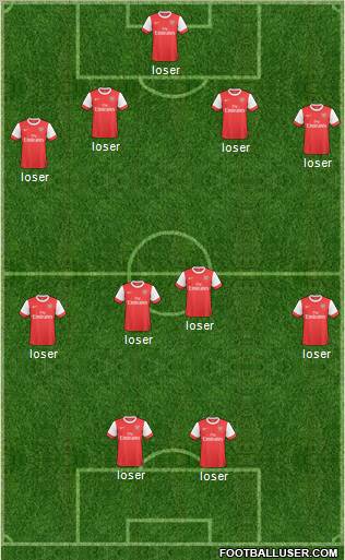 Arsenal Formation 2011