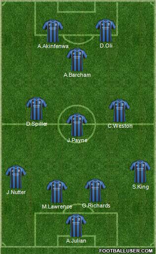 Gillingham Formation 2011