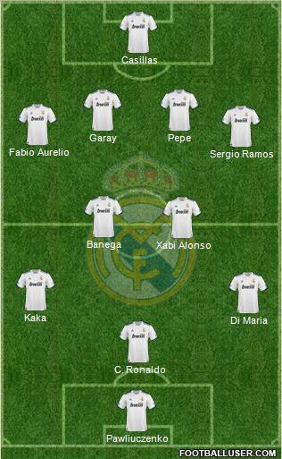 Real Madrid C.F. Formation 2011
