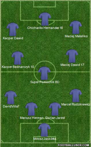 Kaszubia Koscierzyna Formation 2011