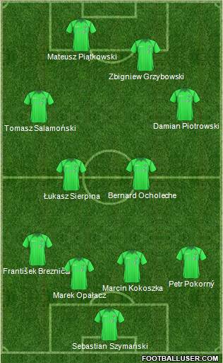 Gornik Polkowice Formation 2011