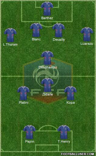 France Formation 2011