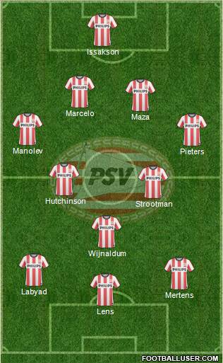 PSV Formation 2011