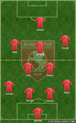 Samsunspor Formation 2011