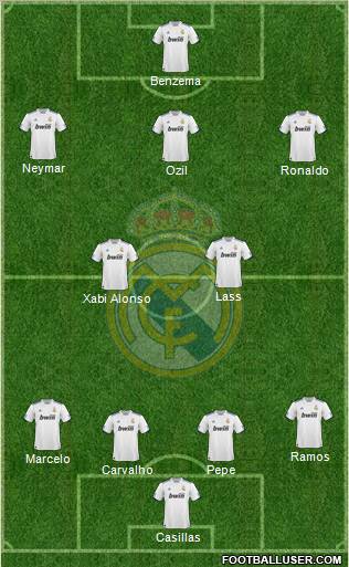 Real Madrid C.F. Formation 2011