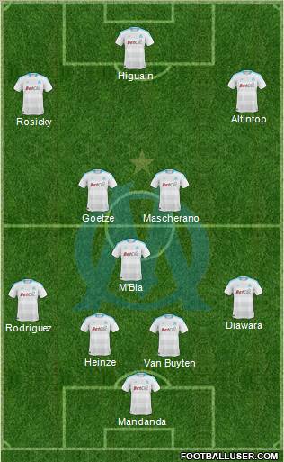 Olympique de Marseille Formation 2011