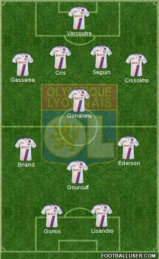 Olympique Lyonnais Formation 2011