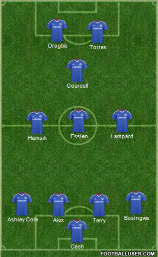 Chelsea Formation 2011