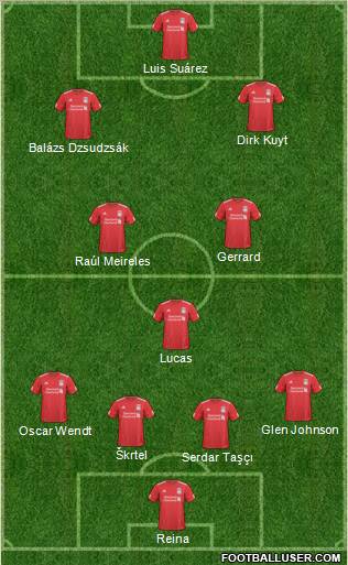Liverpool Formation 2011