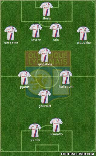 Olympique Lyonnais Formation 2011