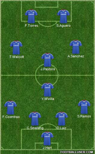 Chelsea Formation 2011