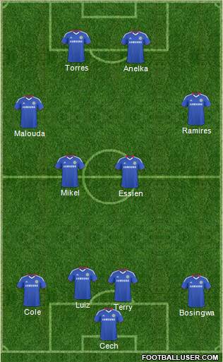 Chelsea Formation 2011
