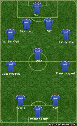 Chelsea Formation 2011