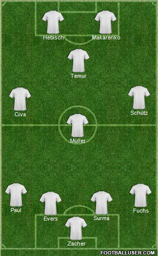 Fifa Team Formation 2011