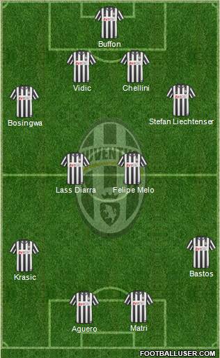 Juventus Formation 2011