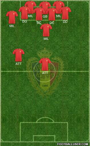 Belgium Formation 2011
