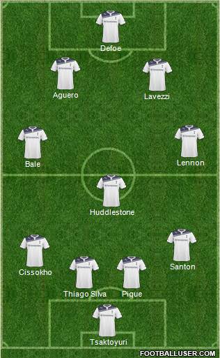 Tottenham Hotspur Formation 2011