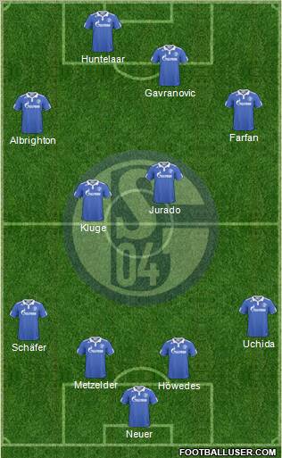 FC Schalke 04 Formation 2011