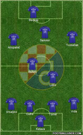 NK Dinamo Formation 2011