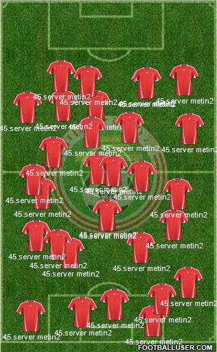 China football formation