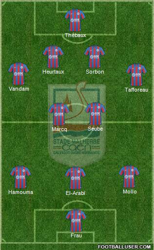 Stade Malherbe Caen Basse-Normandie football formation