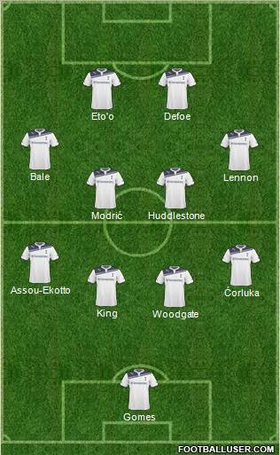 Tottenham Hotspur Formation 2011