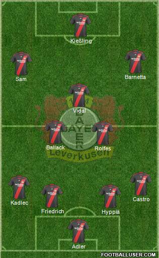 Bayer 04 Leverkusen Formation 2011