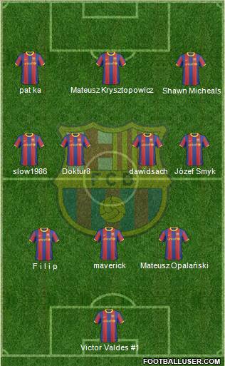 F.C. Barcelona Formation 2011