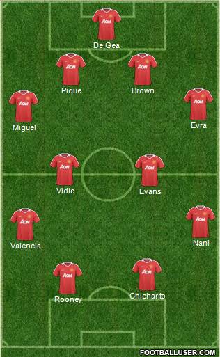 Manchester United Formation 2011