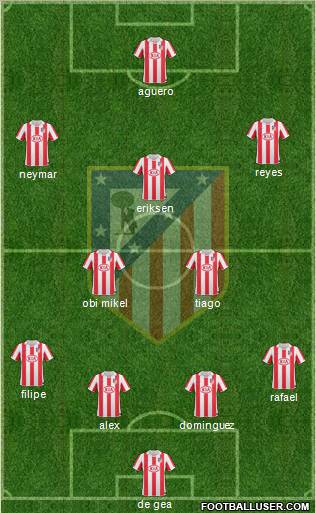 C. Atlético Madrid S.A.D. Formation 2011
