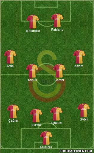 Galatasaray SK Formation 2011
