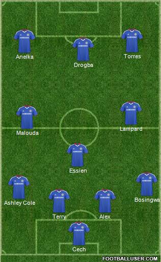 Chelsea Formation 2011
