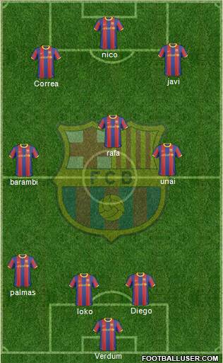 F.C. Barcelona Formation 2011