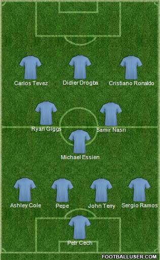 Chelsea Formation 2011