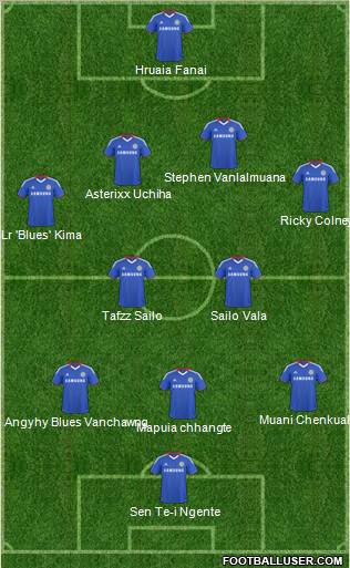 Chelsea Formation 2011