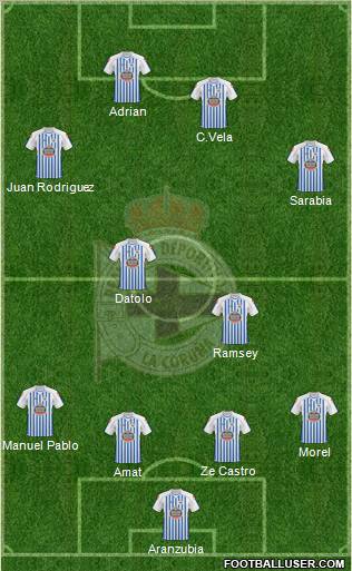 R.C. Deportivo de La Coruña S.A.D. Formation 2011