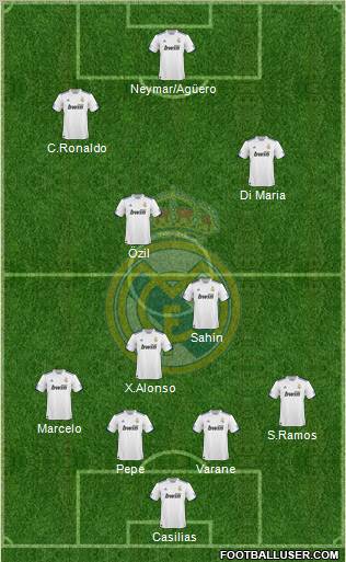 Real Madrid C.F. Formation 2011