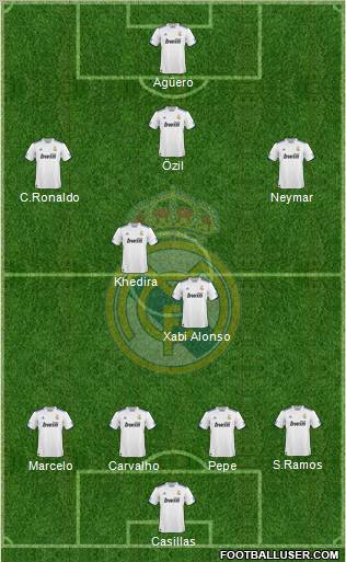 Real Madrid C.F. Formation 2011