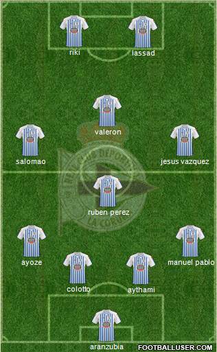 R.C. Deportivo de La Coruña S.A.D. Formation 2011