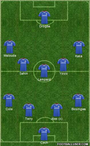 Chelsea Formation 2011