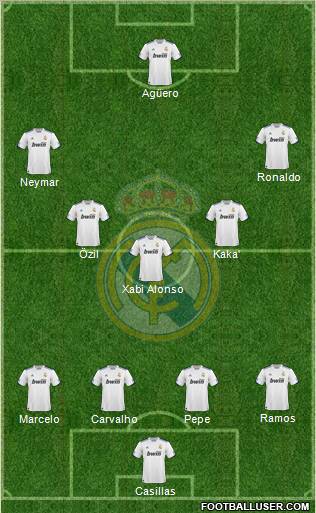 Real Madrid C.F. Formation 2011