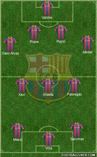 F.C. Barcelona Formation 2011