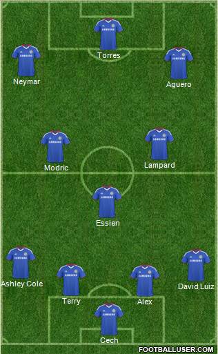 Chelsea Formation 2011