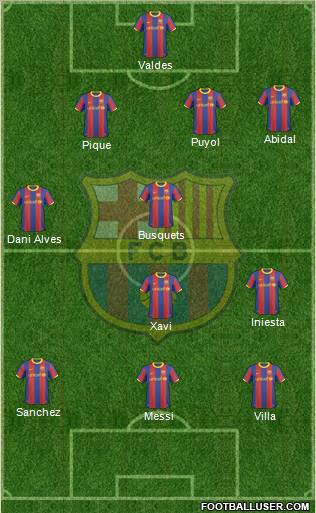 F.C. Barcelona Formation 2011