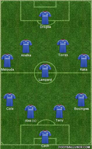 Chelsea Formation 2011