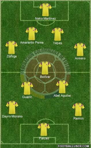 Colombia Formation 2011