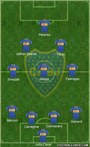 Boca Juniors Formation 2011
