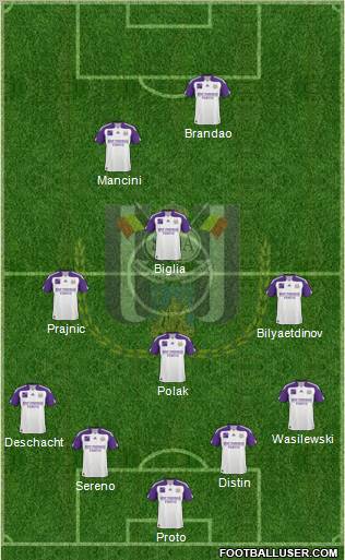 RSC Anderlecht Formation 2011