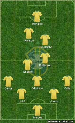 Brazil Formation 2011