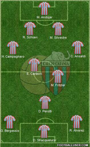 Catania Formation 2011